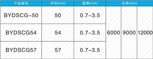 岳西法兰式声测管规格尺寸