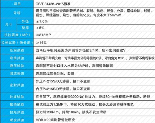 岳西法兰式声测管性能特点